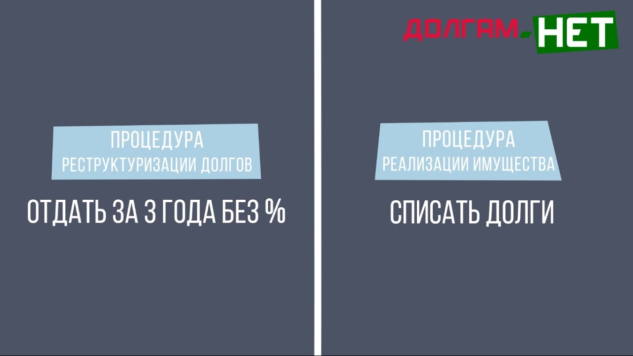 ДОЛГАМ.НЕТ